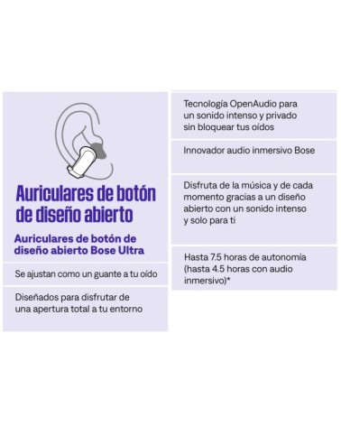 Auriculares Abiertos Bose Ultra Open Earbuds Negro