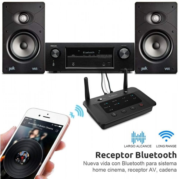 1Mii Transmisor Bluetooth 5.3 para TV a 2 auriculares inalámbricos,  adaptador Bluetooth de largo alcance de 100 pies para TV aptX baja latencia  y