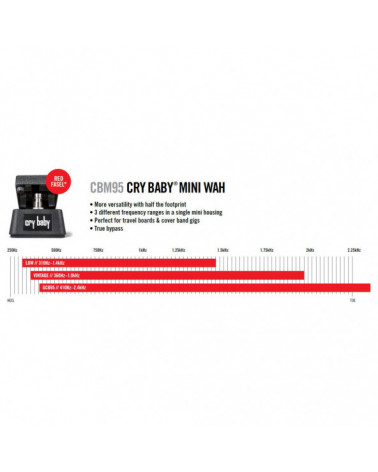 Pedal Wah-Wah Dunlop MXR CBM-95 Crybaby Mini Wah