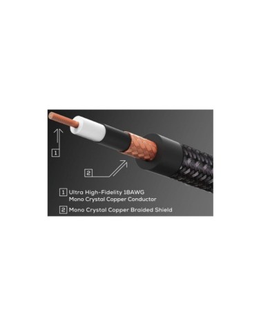 Cable Para Instrumento Boss BIC-P18 Premium Standard Recto/Recto 18 FT 5,5 m